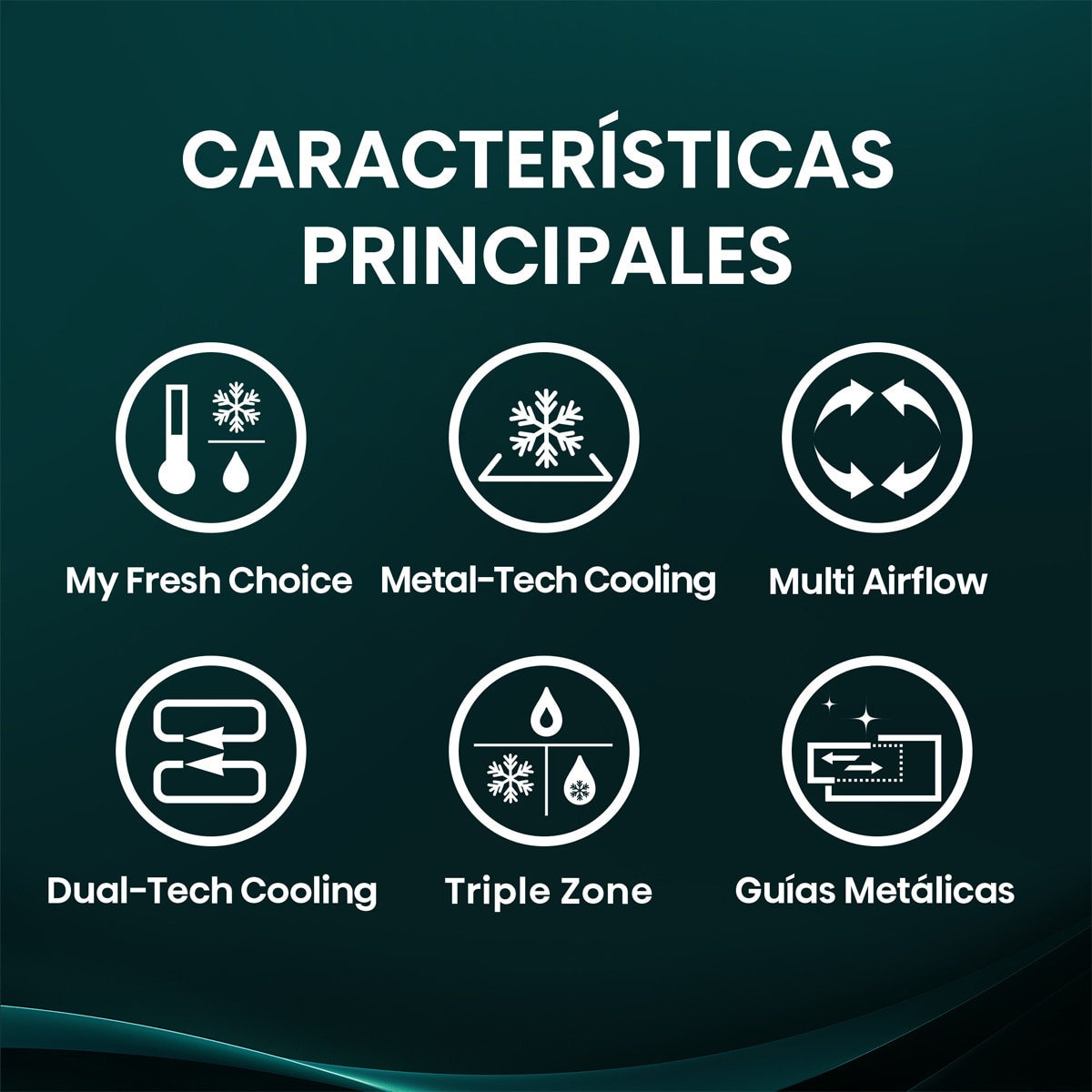 Frigorífico americano Hisense No Frost - RQ5P640SSSD Inox-3