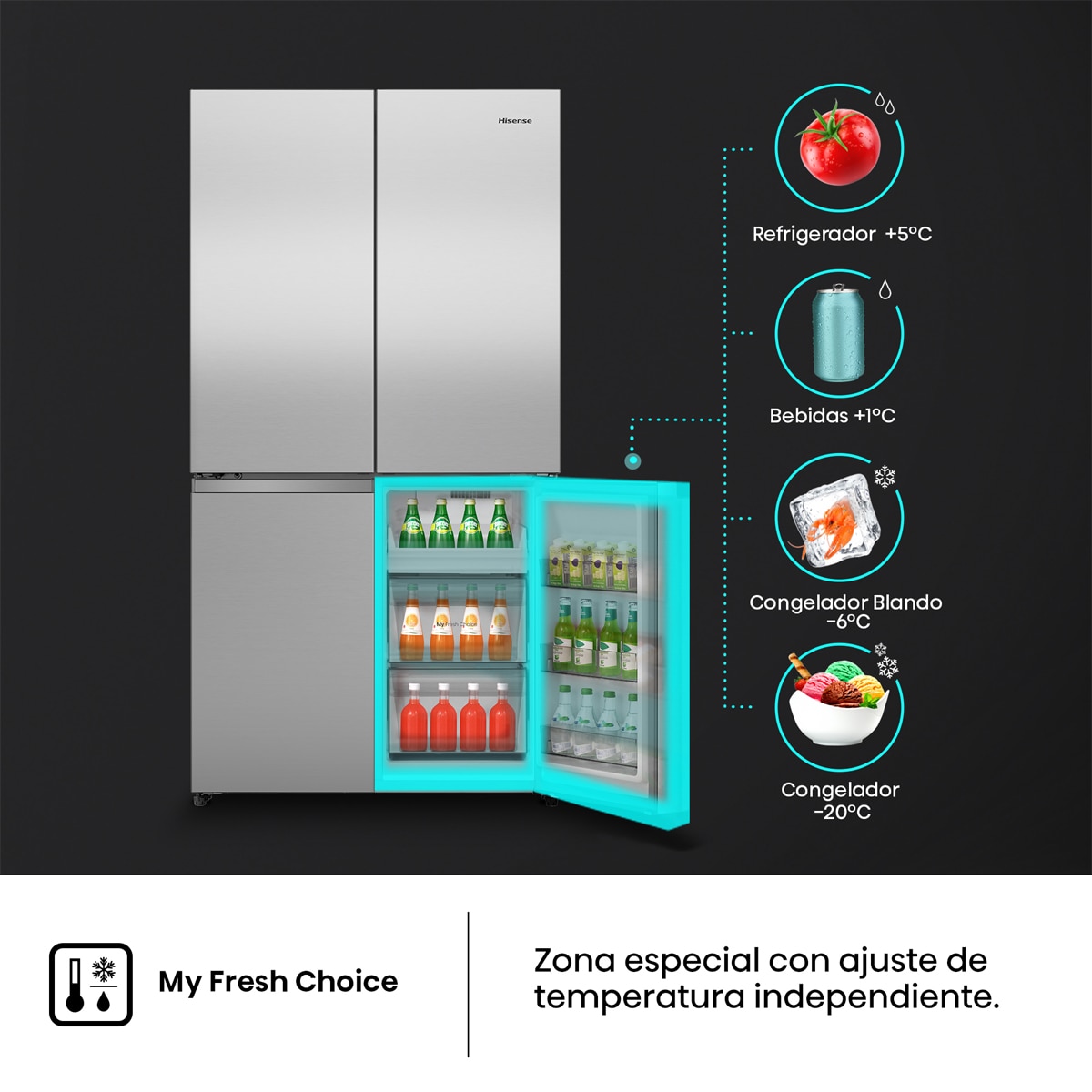 Frigorífico americano Hisense No Frost - RQ5P640SSSD Inox-5