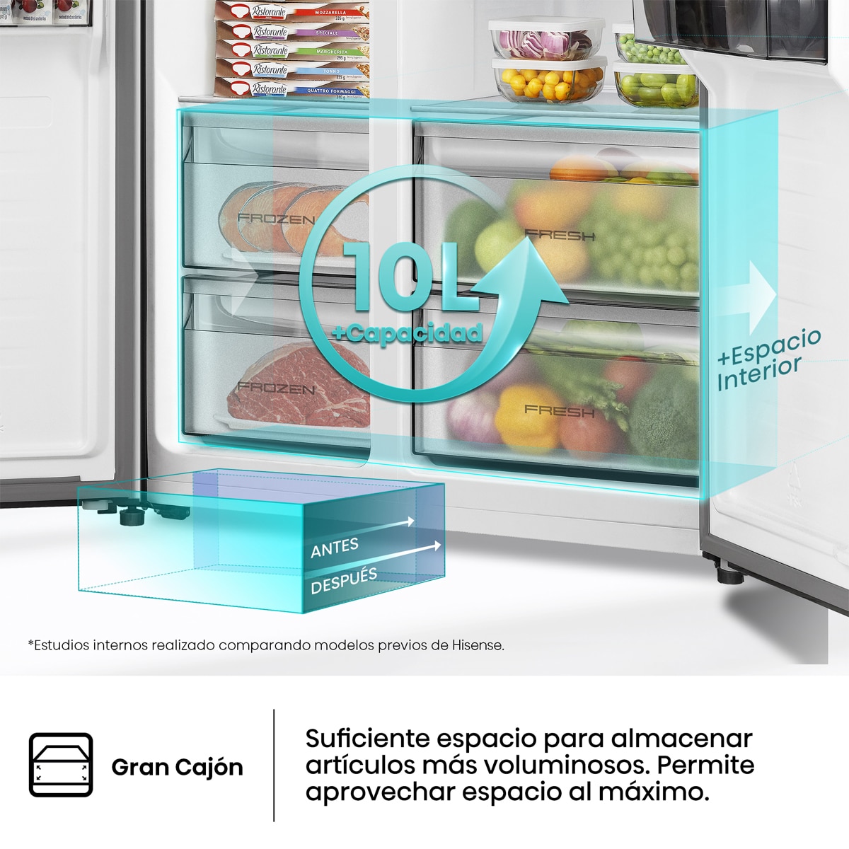Frigorífico americano Hisense No Frost - RS3P558NEIC Inox-10