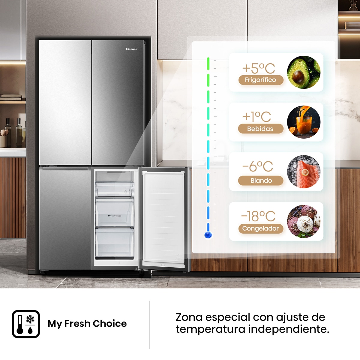 Frigorífico americano Hisense No Frost - MQ79470IE Inox-5