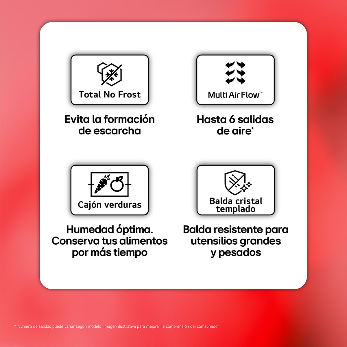 Imagen 3 de Frigorífico americano LG Total No Frost, Multi Air Flow - GMM42PYBEH - Acero inoxidable antihuellas Acero inoxidable antihuellas