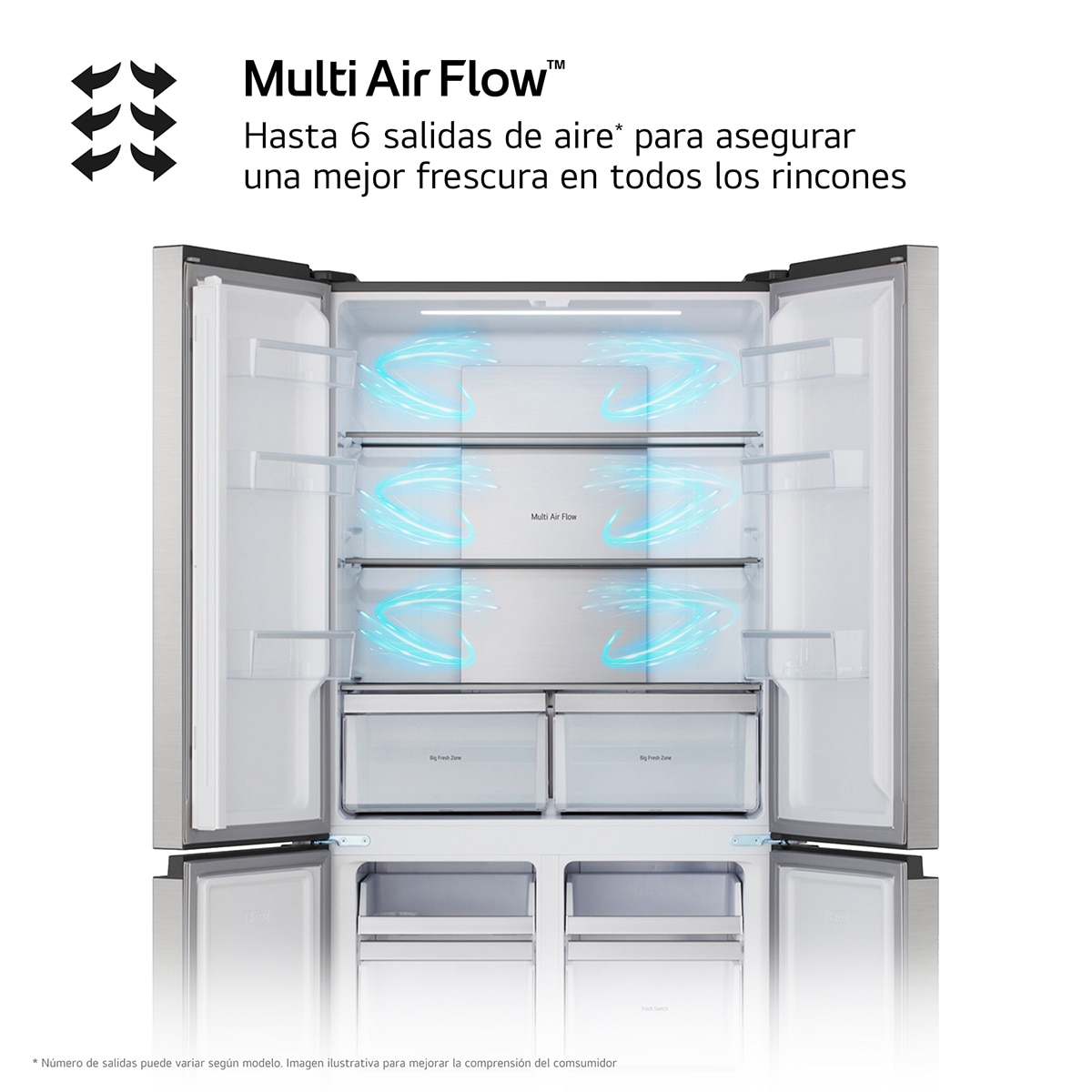 Imagen 5 de Frigorífico americano LG Total No Frost, Multi Air Flow - GMM42PYBEH - Acero inoxidable antihuellas Acero inoxidable antihuellas