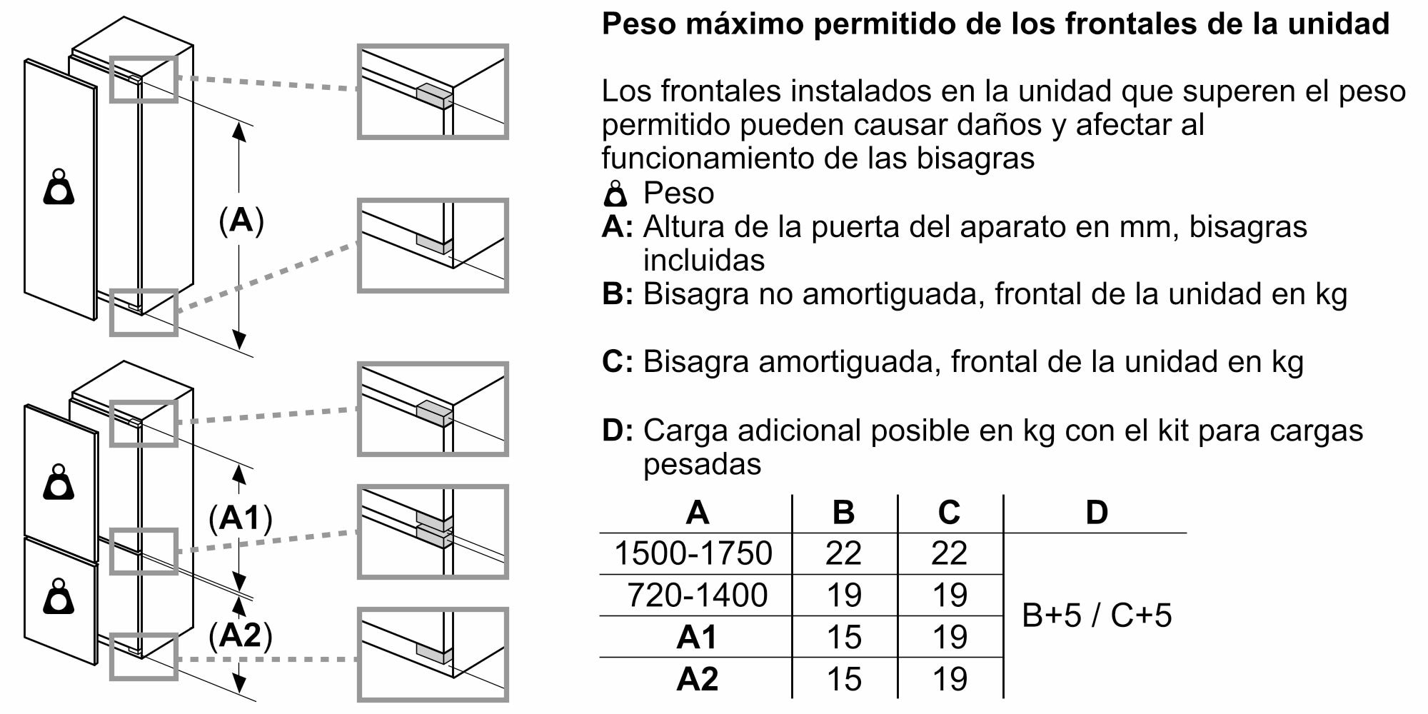 Frigorífico Combinado Encastrável Siemens KI96NVFD0 No Frost 14