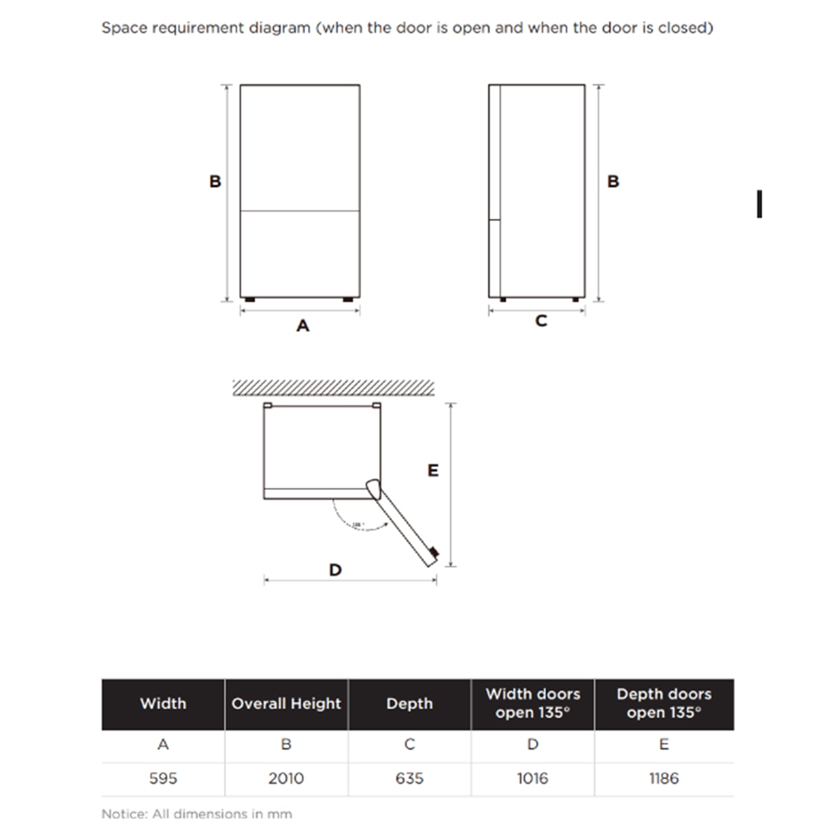 Frigorífico Combinado Midea MDRB489FGE02OE Total No Frost e de 201 cm - Inox Inox-2