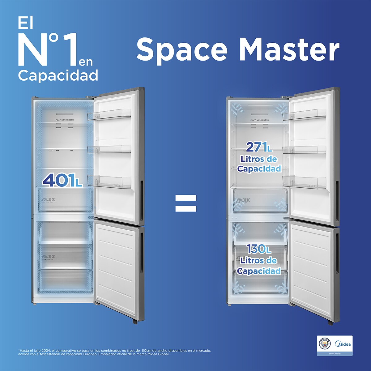 Frigorífico Combi Midea Space Master 401L No frost - MDRB548MME46 Inox-3