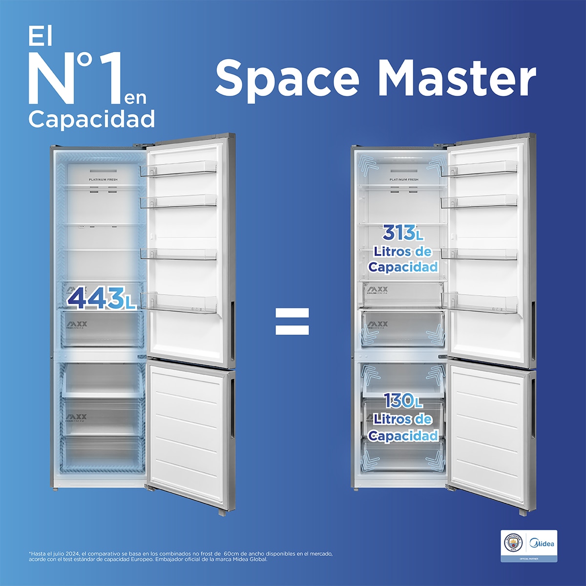 Frigorífico Combi Midea Space Master 443L No frost - MDRB600MME46 Inox-2