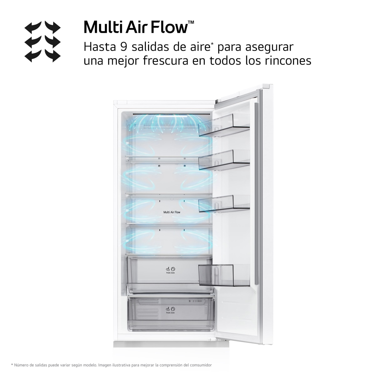 Frigorífico Combi LG DoorCooling+, 2,03m, Serie 200 - GBBSJ20DSW Blanco-9