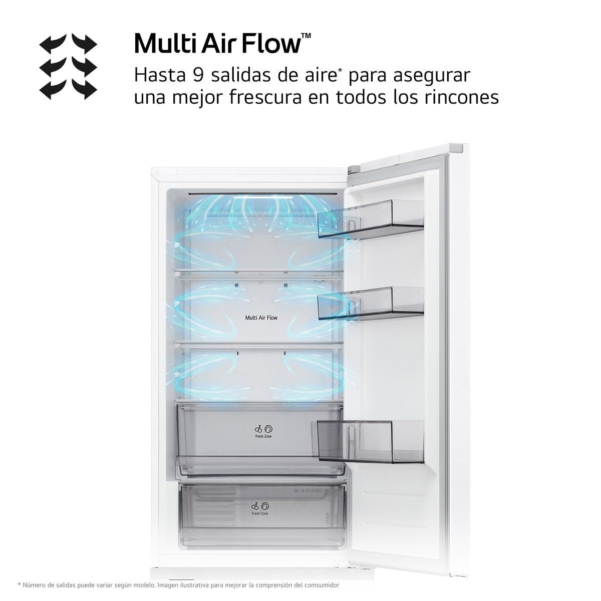 Frigorífico Combi LG DoorCooling+, 1.86m, Serie 200 - GBBSJ11DSW Blanco-9