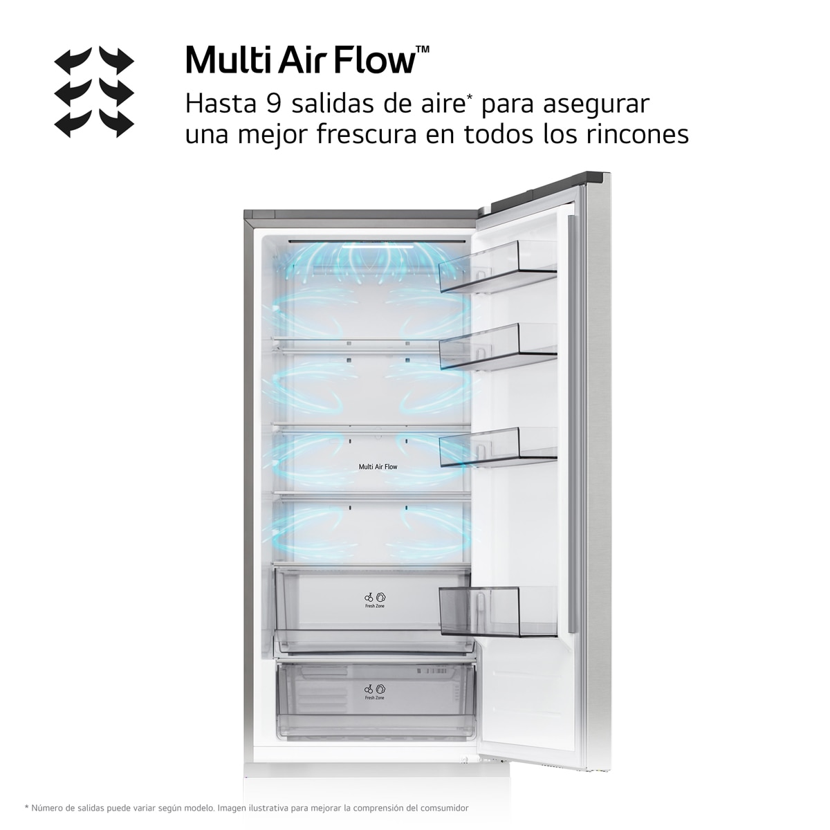 Frigorífico Combi LG DoorCooling+, Serie 200 - GBBSJ21EPY Inox antihuellas-9