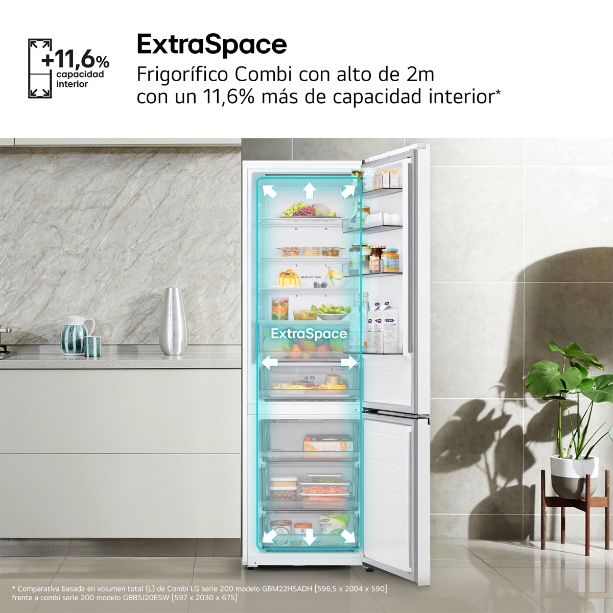 Frigorífico Combi LG DoorCooling+,  Serie 200 - GBBSJ20ESW Blanco-10
