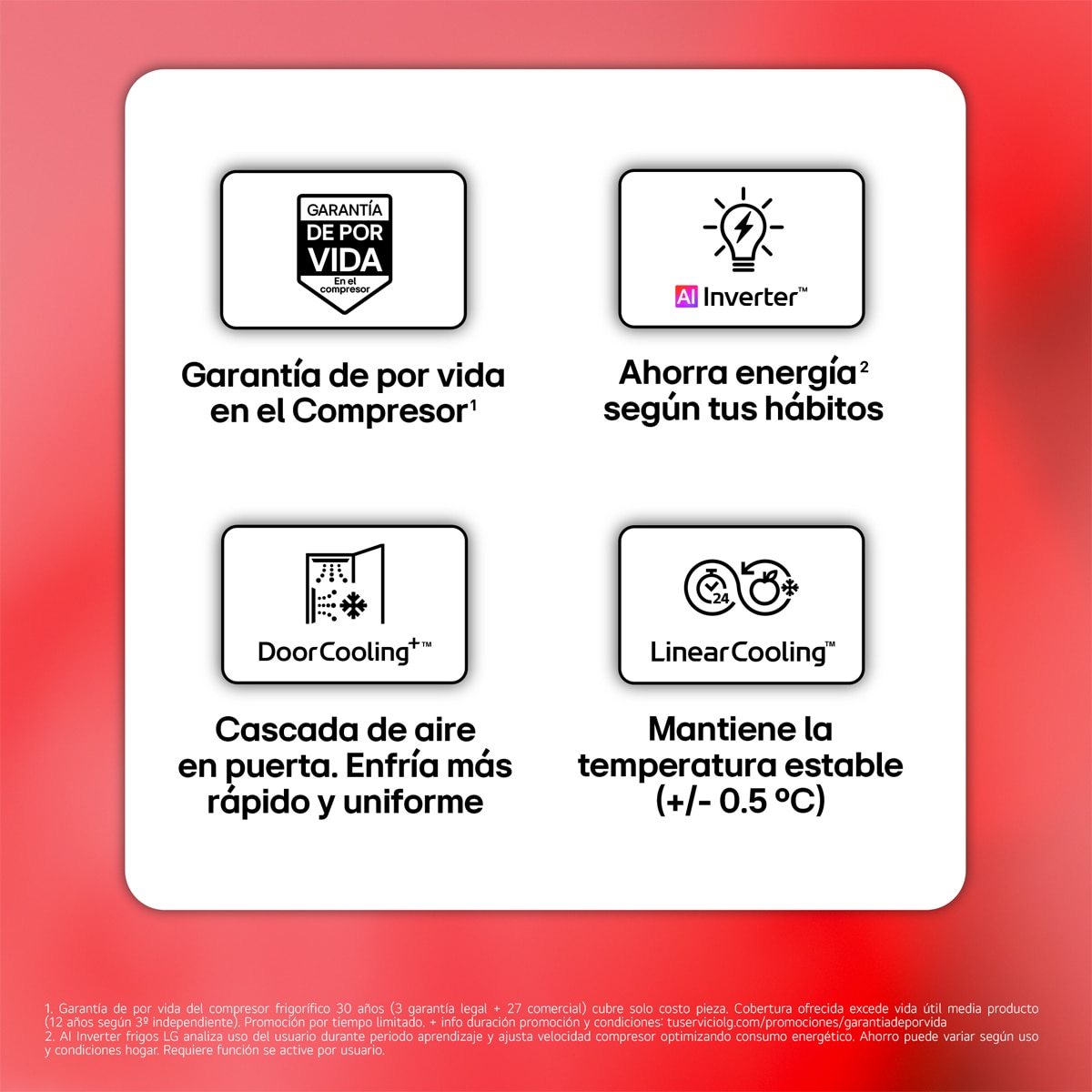 Frigorífico Combi LG DoorCooling+, 1.86m , Serie 200 - GBBSJ11EPY Acero antihuellas-3