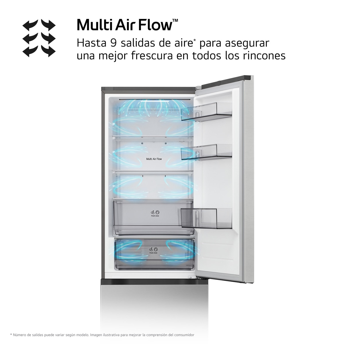 Frigorífico Combi LG DoorCooling+, 1.86m , Serie 200 - GBBSJ11EPY Acero antihuellas-9