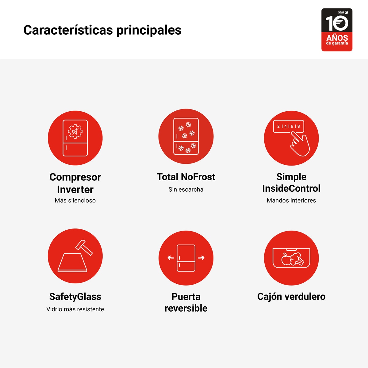 Frigorífico combi Fagor Classic Total No Frost - 3FFK-5527X Inox-3