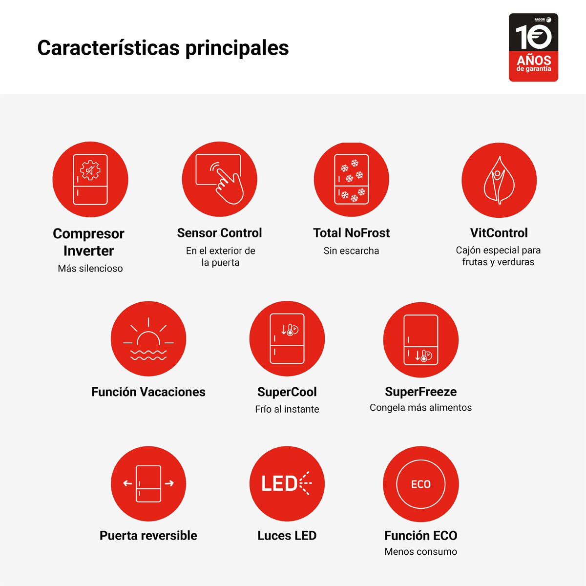 Frigorífico combi Fagor Master Total No Frost, Compresor Inverter - 3FFK-6677X Inox-3