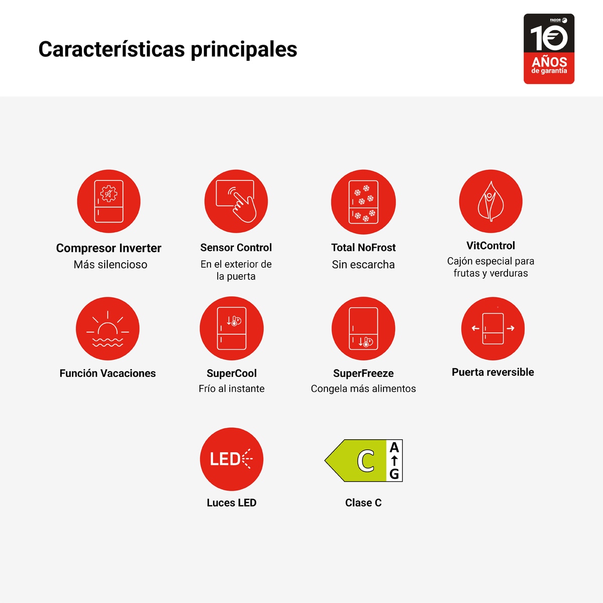 Frigorífico combi Fagor Master Total No Frost, Compresor Inverter - 3FFK-6877 Blanco-3
