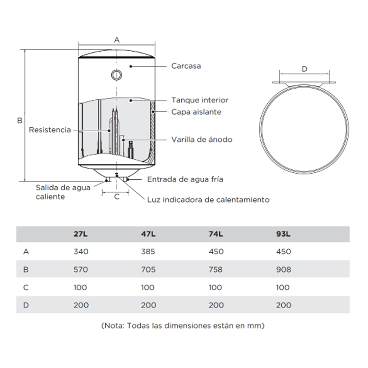 Termo eléctrico Vertical/Horizontal Midea - D30-15FA5 con capacidad de 30 litros Blanco-2