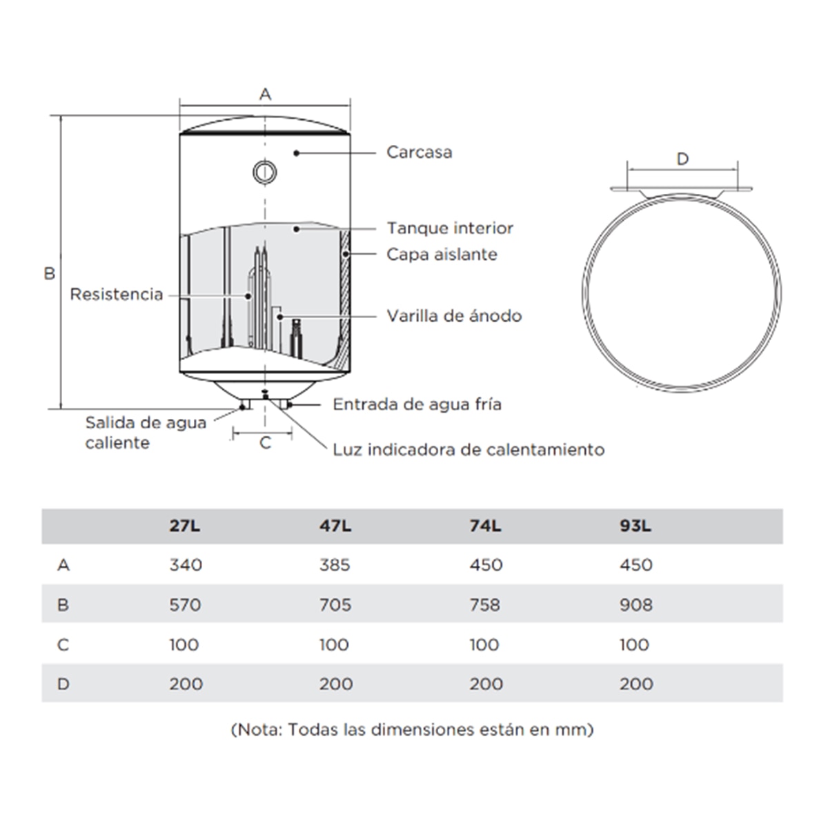 Termo eléctrico Vertical/Horizontal Midea - D100-15FA5 con capacidad de 100 litros Blanco-2