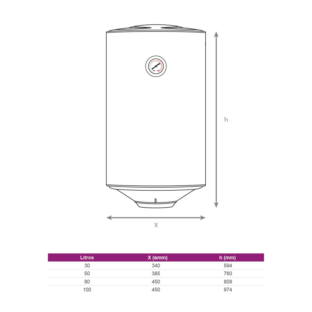 Termo eléctrico Vertical Fácula 50 litros -TAC050F 2