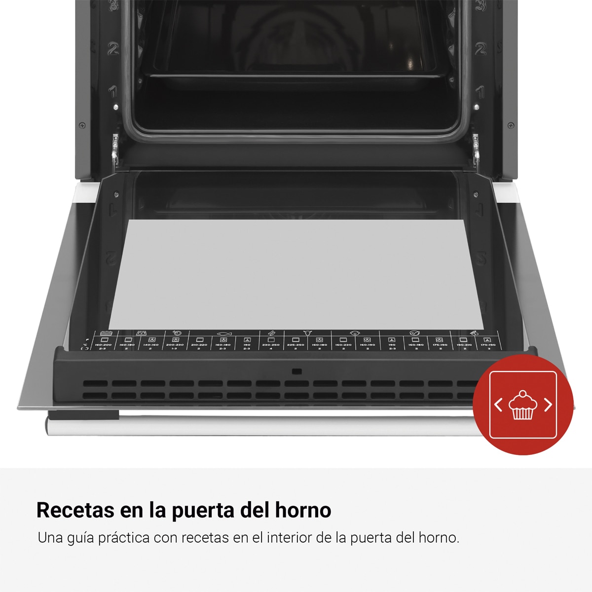 Cocina compacta Fagor con 4 quemadores y horno eléctrico Classic - 3CLG-600BB 12