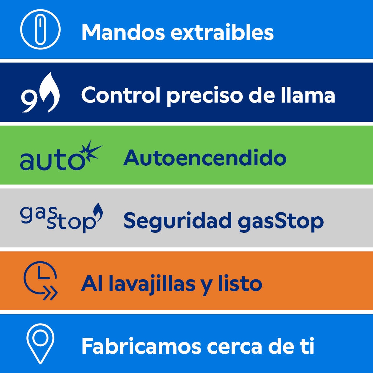 Placa de gas Balay, Wok, GasStop, Cristal templado, Negro - 3ETG663RB - Negro Negro-16