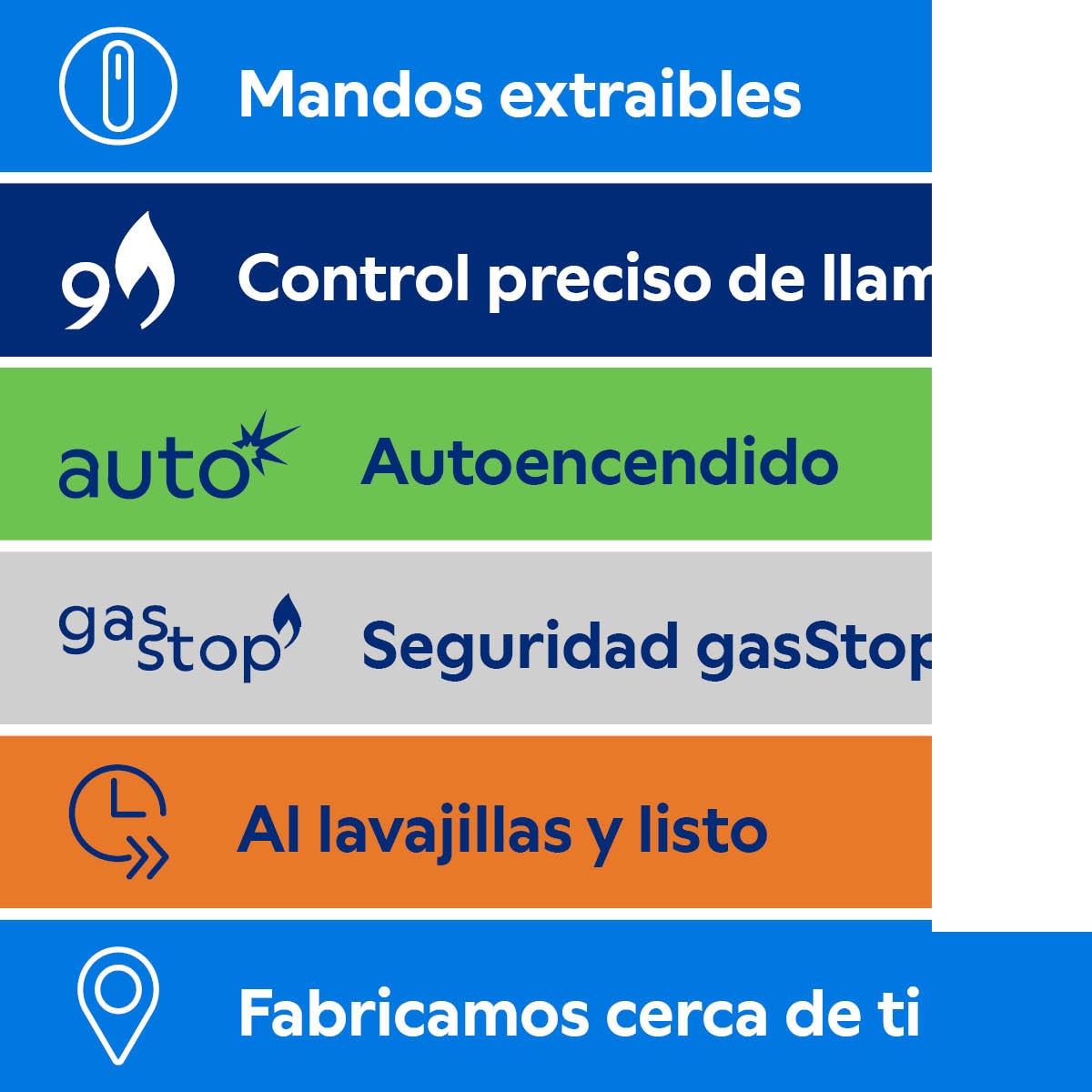 Imagen 16 de Placa de gas Balay, Wok, GasStop, Cristal templado, Negro - 3ETG663RN - Negro Negro