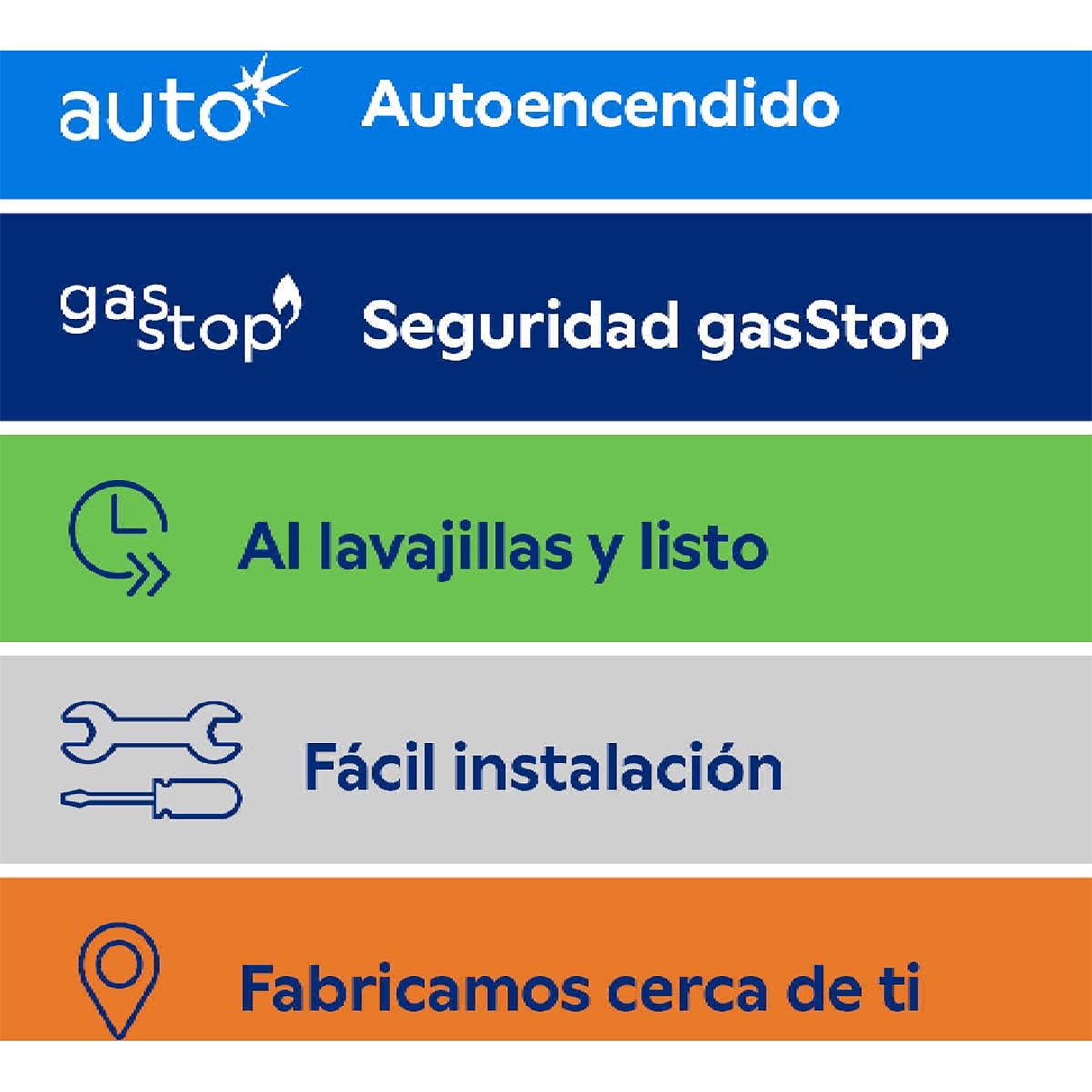 Placa de gas Balay, 60 cm, Wok, GasStop, Cristal templado, Negro - 3ETG563QB - Negro Negro-13