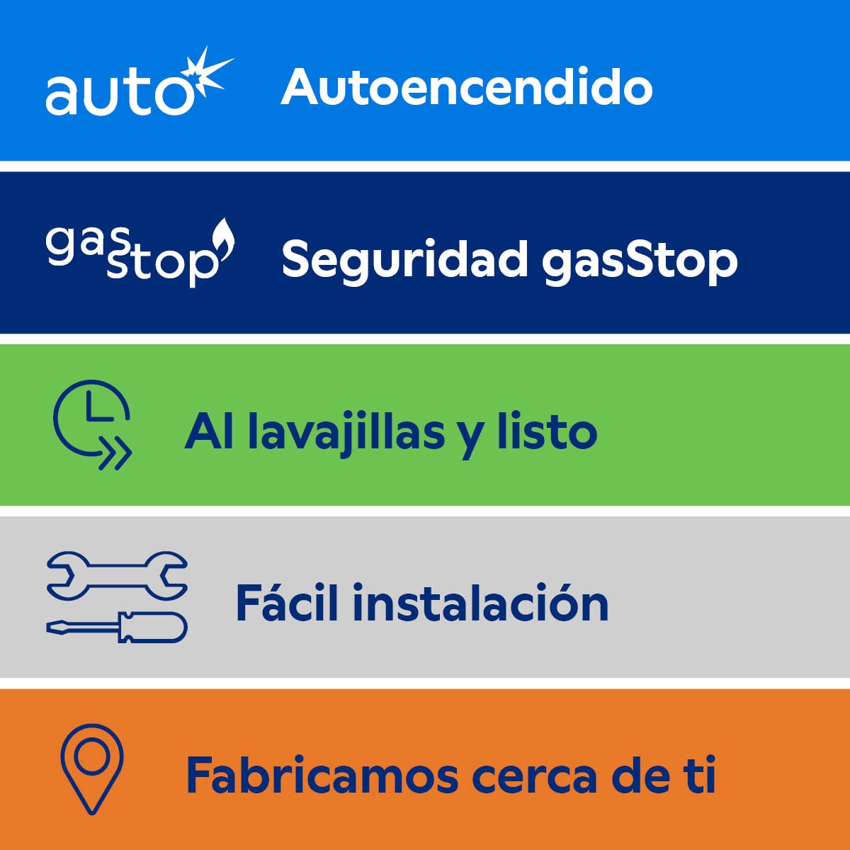 Placa de gas Balay, 60 cm, Wok, GasStop, Acero - 3ETX563CB - Negro Negro-13