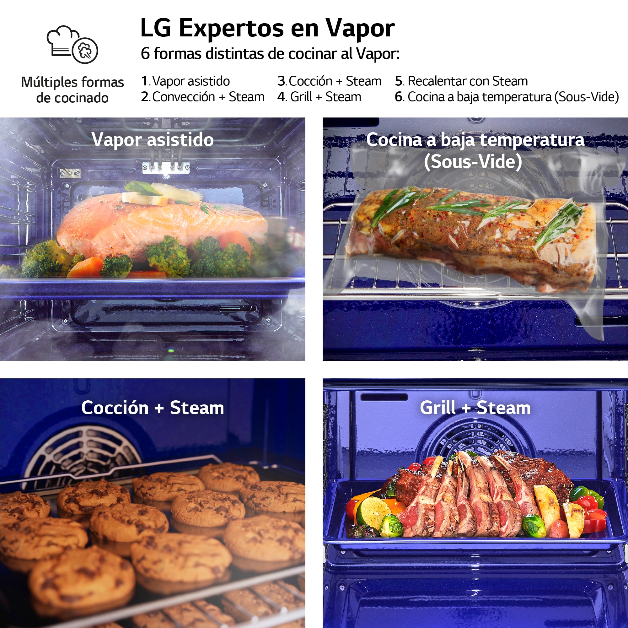 Horno vapor LG con sistema de limpieza Blue EasyClean, 76 l, display LCD táctil, ThinQ Wi-fi - WS9D7672WM Negro-8