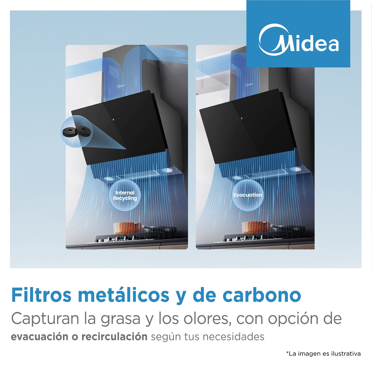 Exaustor de Parede Midea MH90A3200B-ES Controlo Tátil e de 89,7 cm - Vidro Preto Vidro preto-3
