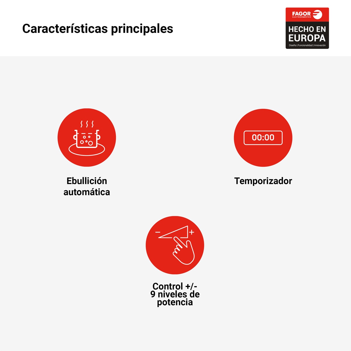 Placa vitrocerámica Fagor zona triple - 3VFT-330AS Negro-3