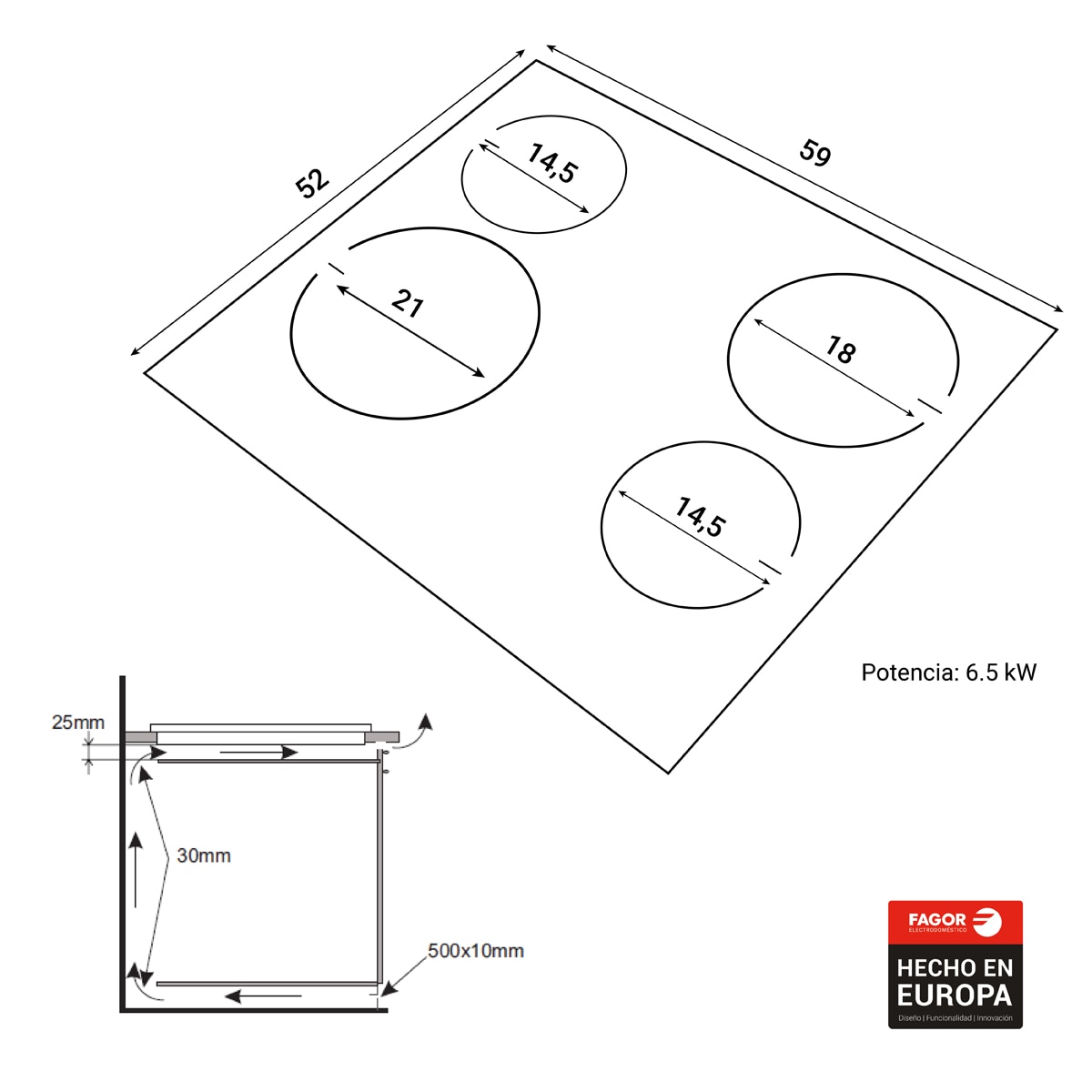 Placa vitrocerámica Fagor 4 zonas de cocción Comfort - 3VFT-40AC 2