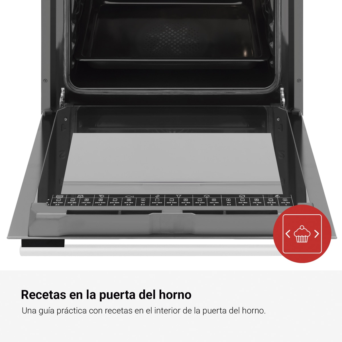 Cocina compacta Fagor con placa vitroceramica y horno eléctrico Comfort - 3CLV-600BB Blanco-11