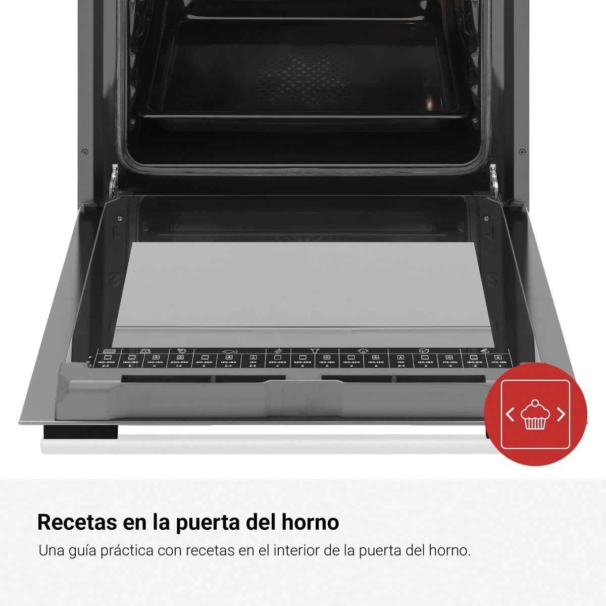 Cocina compacta Fagor con placa vitroceramica y horno eléctrico Classic - 3CLV-500BB Blanco-11