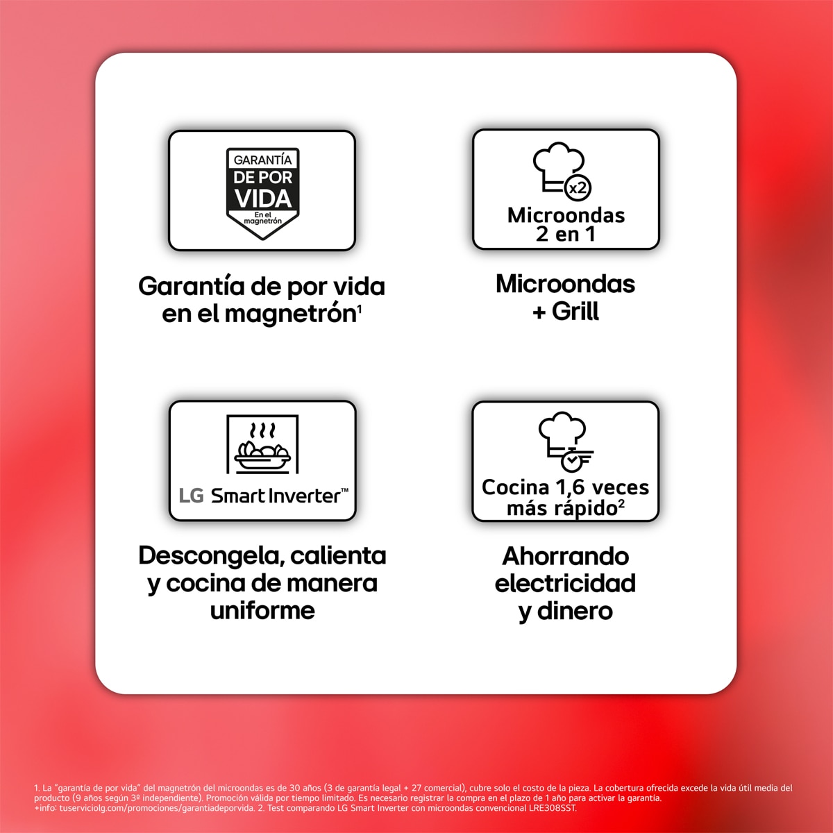 Microondas LG 25 litros, grill, 1.000 w y Smart Inverter - MH6535GDS Negro-3