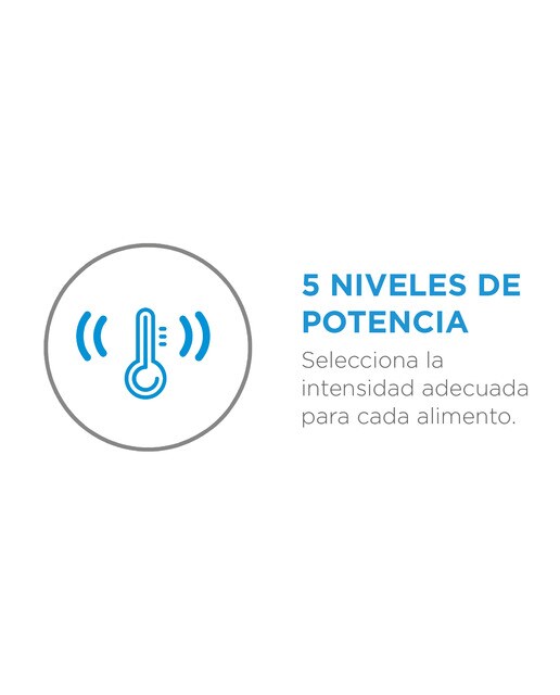 Microondas Midea 23 litros y grill - MCM238GDWP Blanco-8