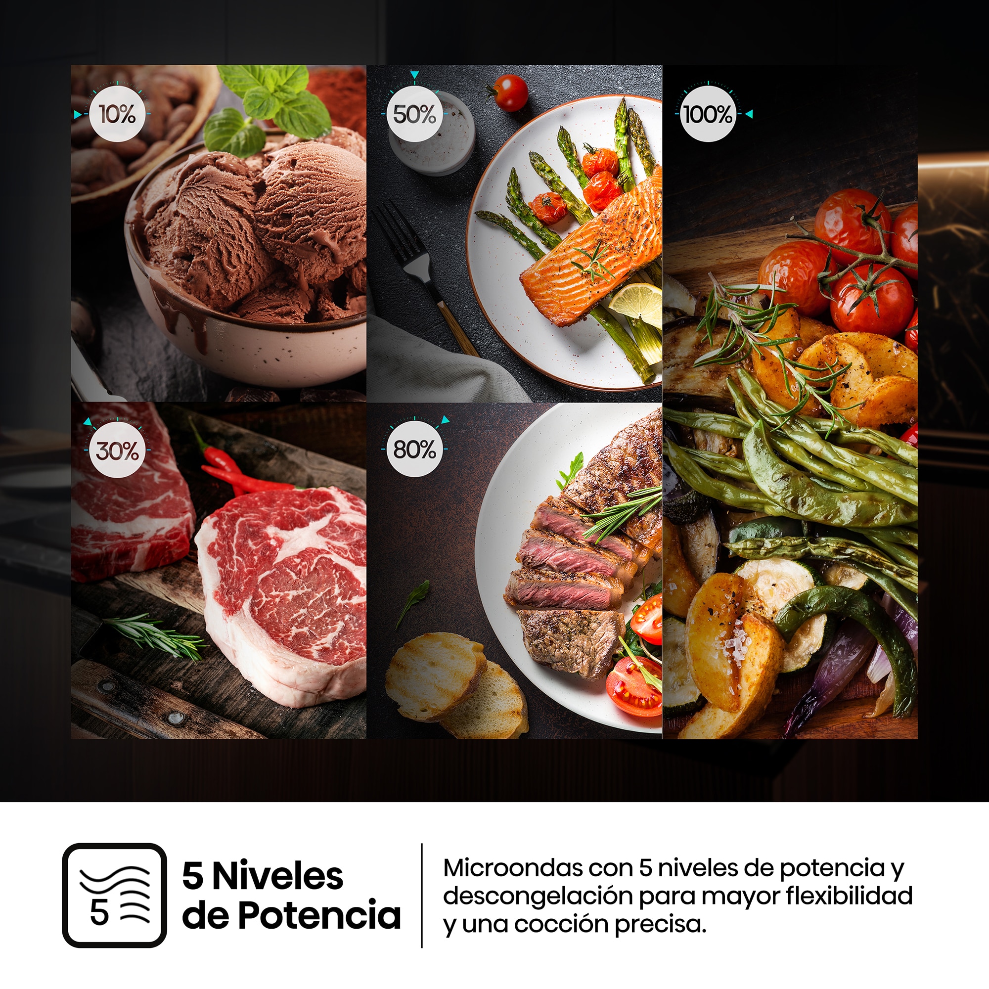 Microondas integrable Hisense 20 litros y grill - BIM320G41X - Inox Inox-5