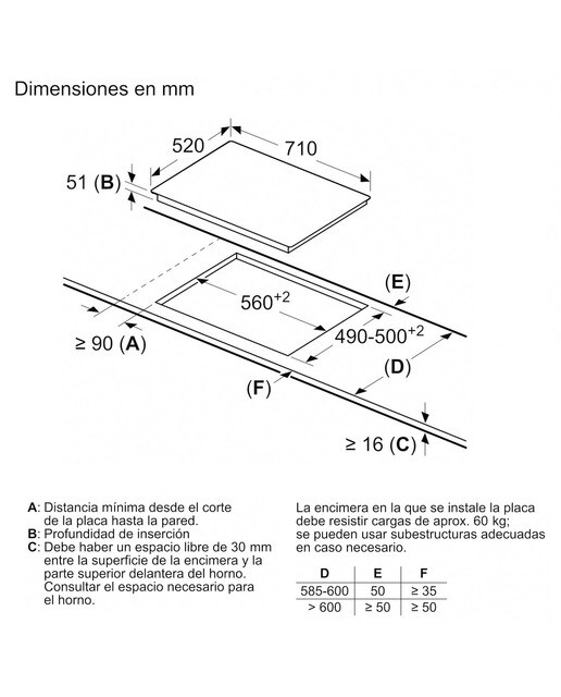 Placa inducción Siemens 1 inductor adicional IQ700- EX775LYE4E Negro-2