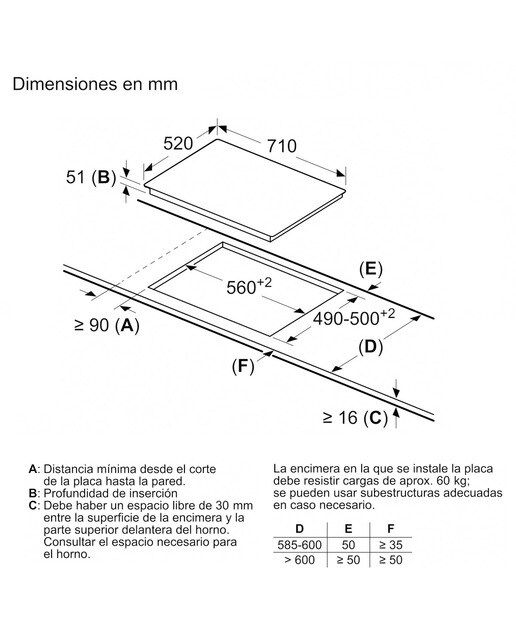 Placa inducción Siemens control de temperatura del aceite - EH775LDC1E 2