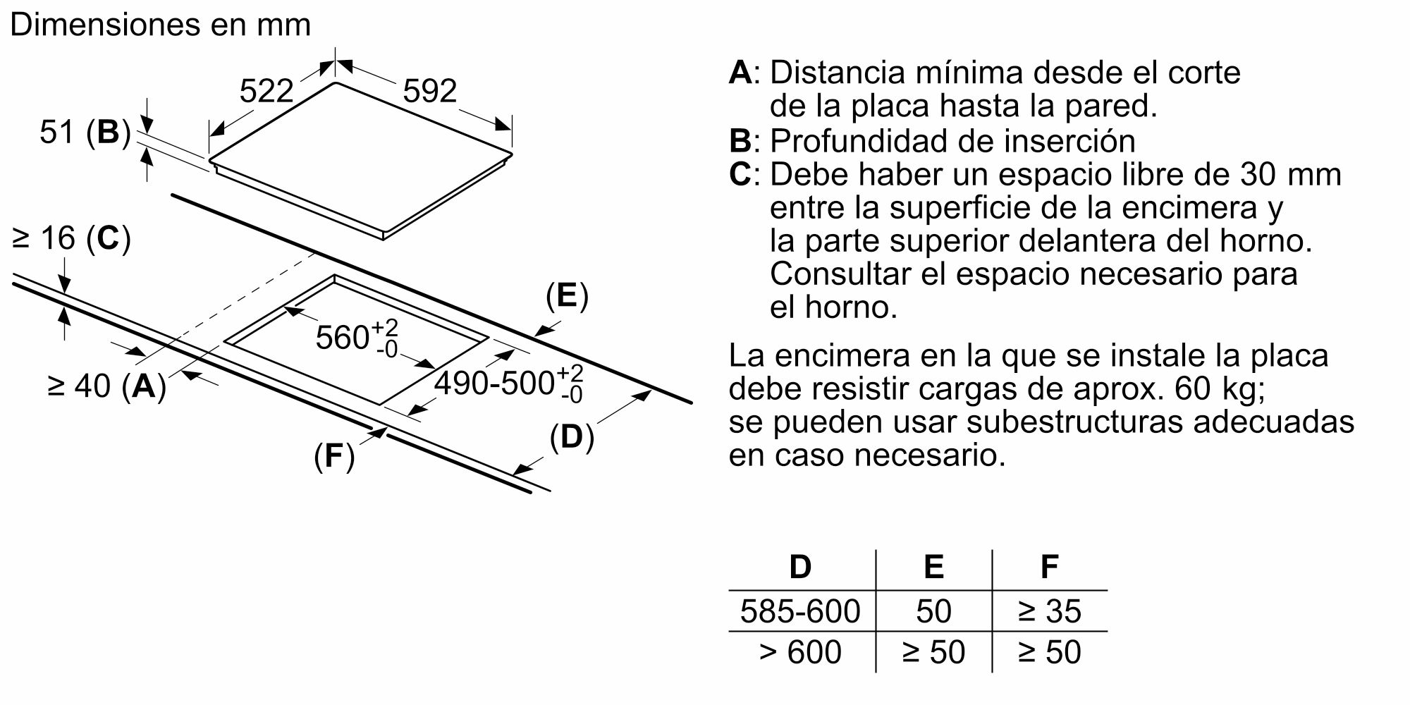 Placa de inducción Balay con 3 zonas de cocción - 3EB965WR Blanco-2