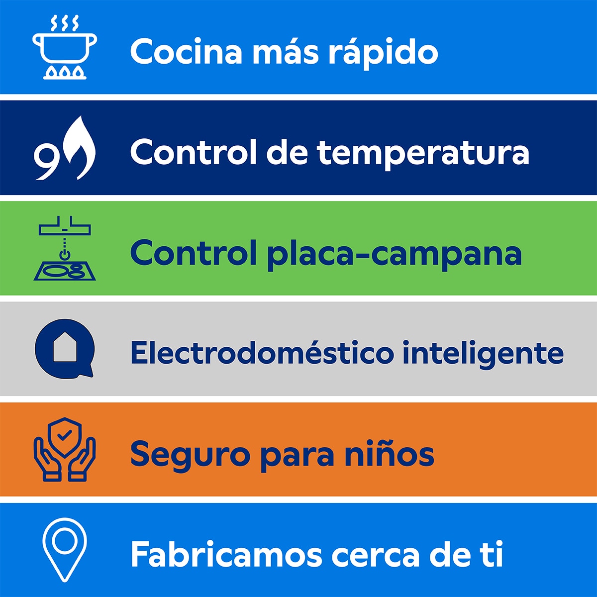Placa de Indução Balay 3EB967LH de 3 Zonas, 1 Zona é Gigante de 32 cm e de 59,2 cm - Preto Preto-13