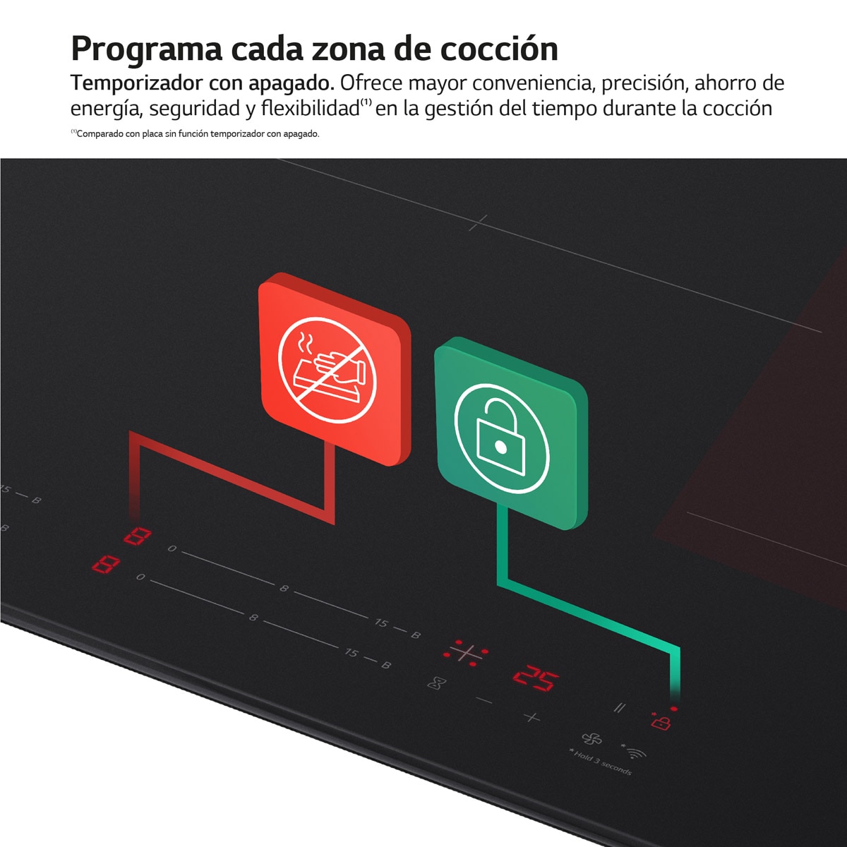 Placa de inducción LG con 2 zonas y 1 gigante 32 cm, 59 cm - CI5Z2421BN Cristal negro-7
