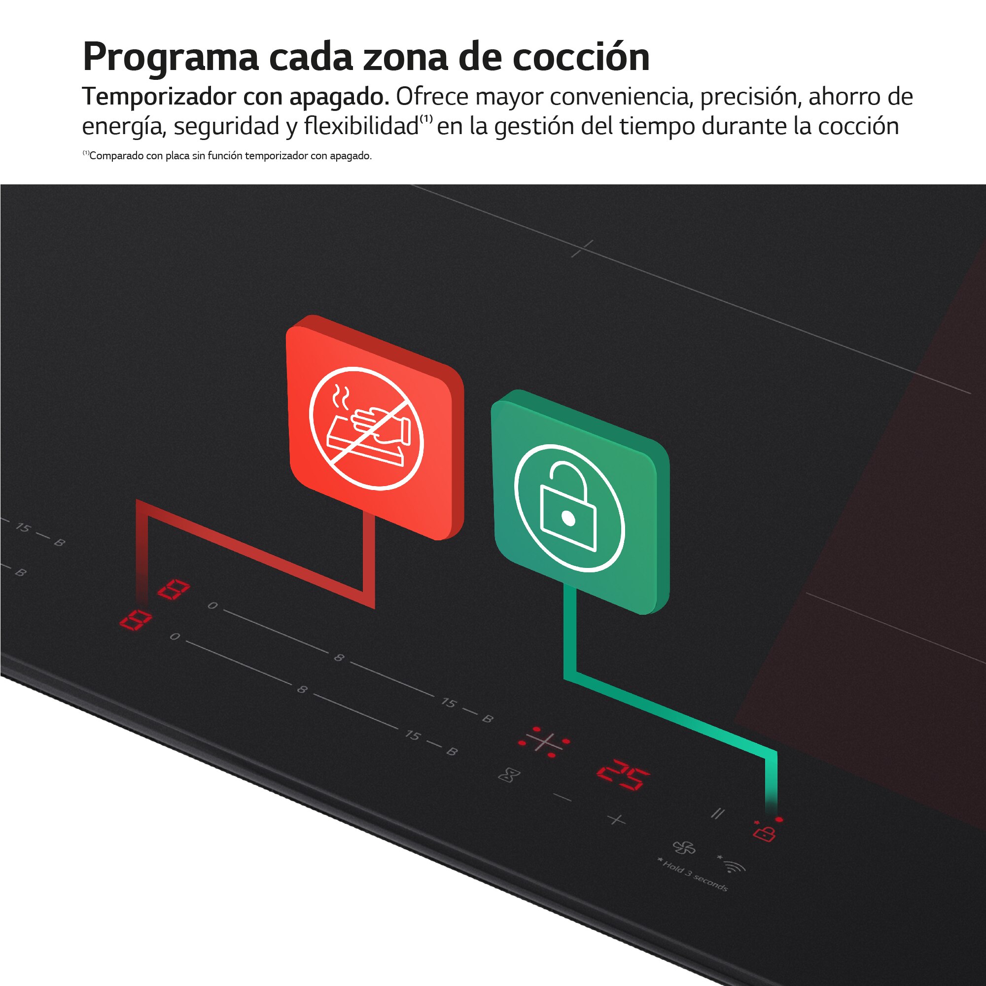 Placa de inducción LG con 4 zonas, 80cm- CI5Z3025BN Negro-7