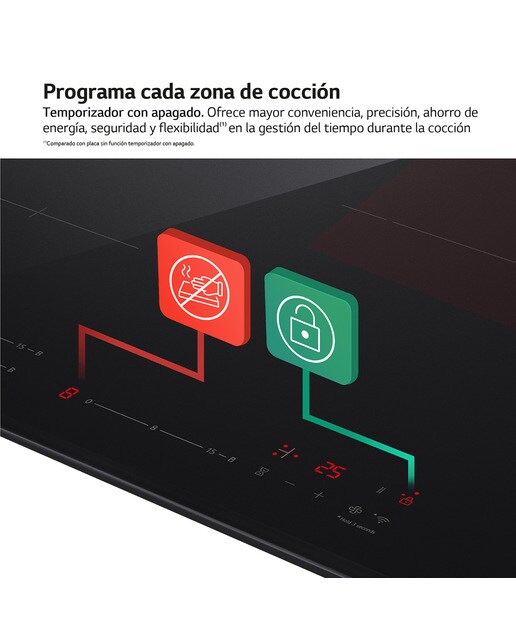 Placa de inducción LG con zona grande 28cm - CI5Z2420BN - Cristal negro Cristal negro-7