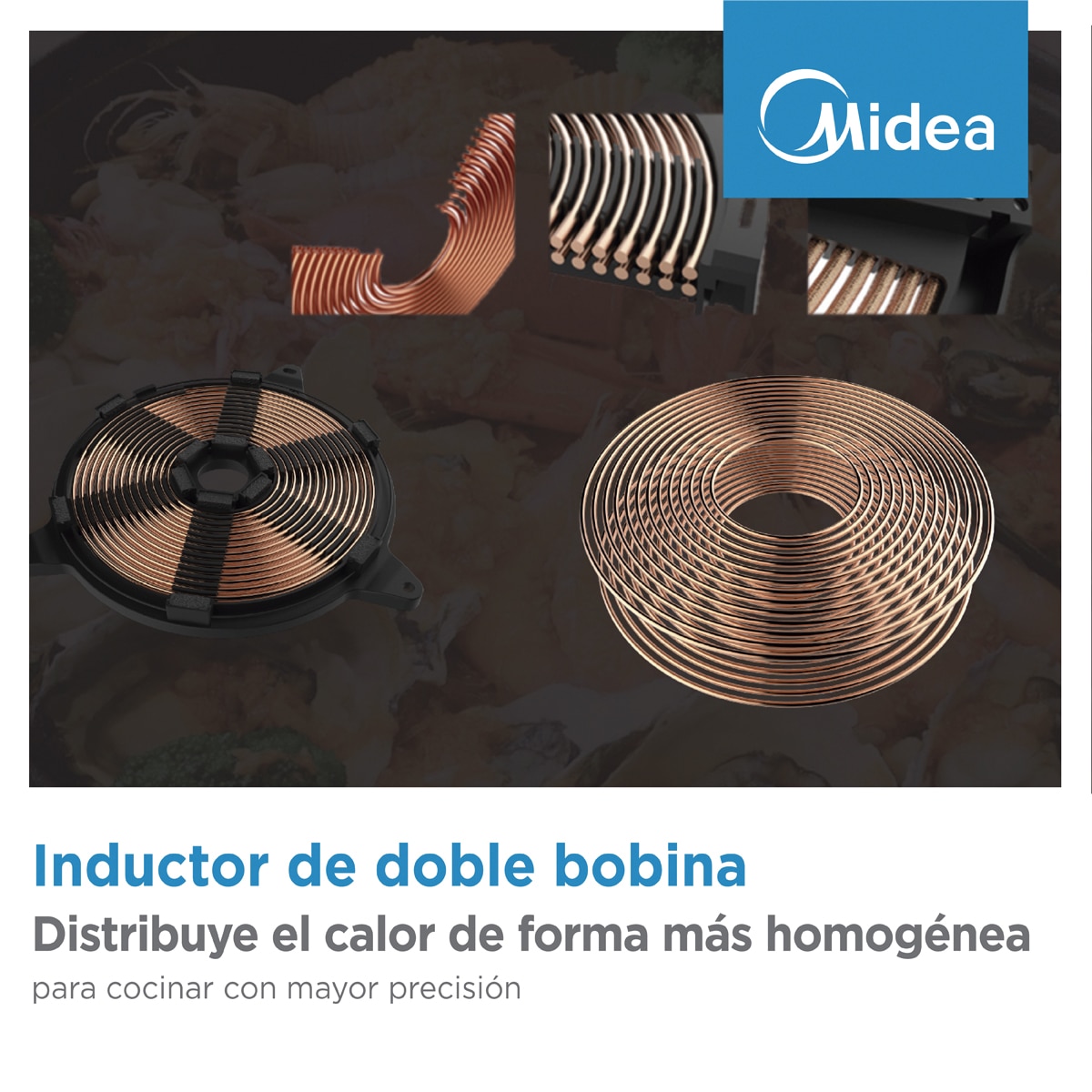 Placa de Indução Midea MIH743E325GK com 3 Zonas - Preto Preto-8
