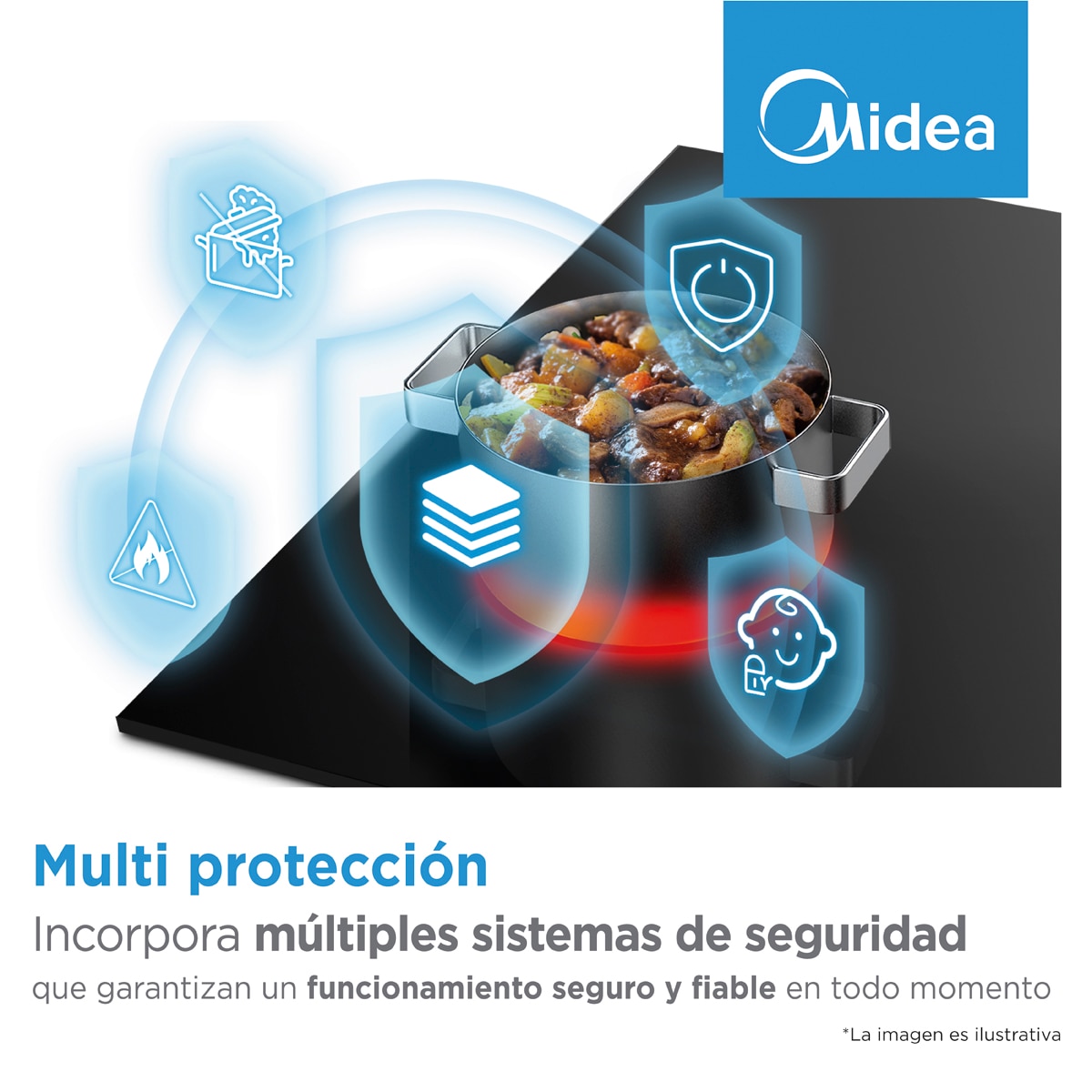 Placa de Indução Midea MIH743E325GK com 3 Zonas - Preto Preto-9