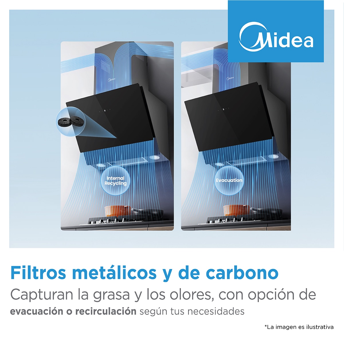 Exaustor Telescópico Encastrável Midea MH60T2250X-ES de 3 Velocidades e de 59,5 cm - Inox Aço inoxidável-3