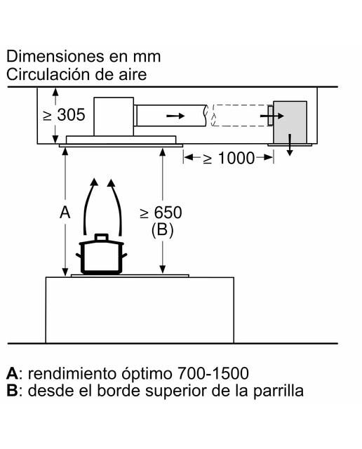 Campana de techo Balay aspiración perimetral - 3BE297RW Blanco-11