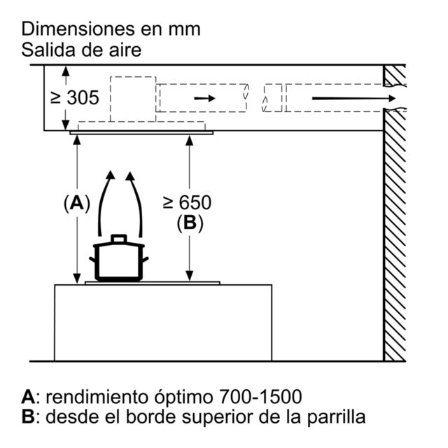 Imagen 5 de Campana de techo Bosch cristal blanco - DRC99PS20 - Cristal blanco Cristal blanco
