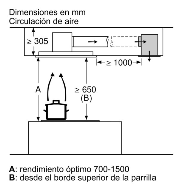 Imagen 7 de Campana de techo Bosch cristal blanco - DRC99PS20 - Cristal blanco Cristal blanco