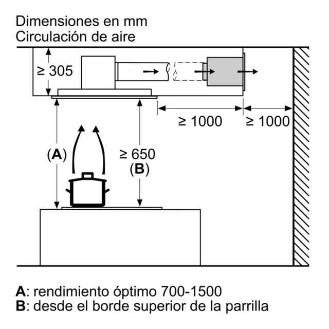 Campana de techo Bosch Home Connect - DRC97AQ50 Inox-6